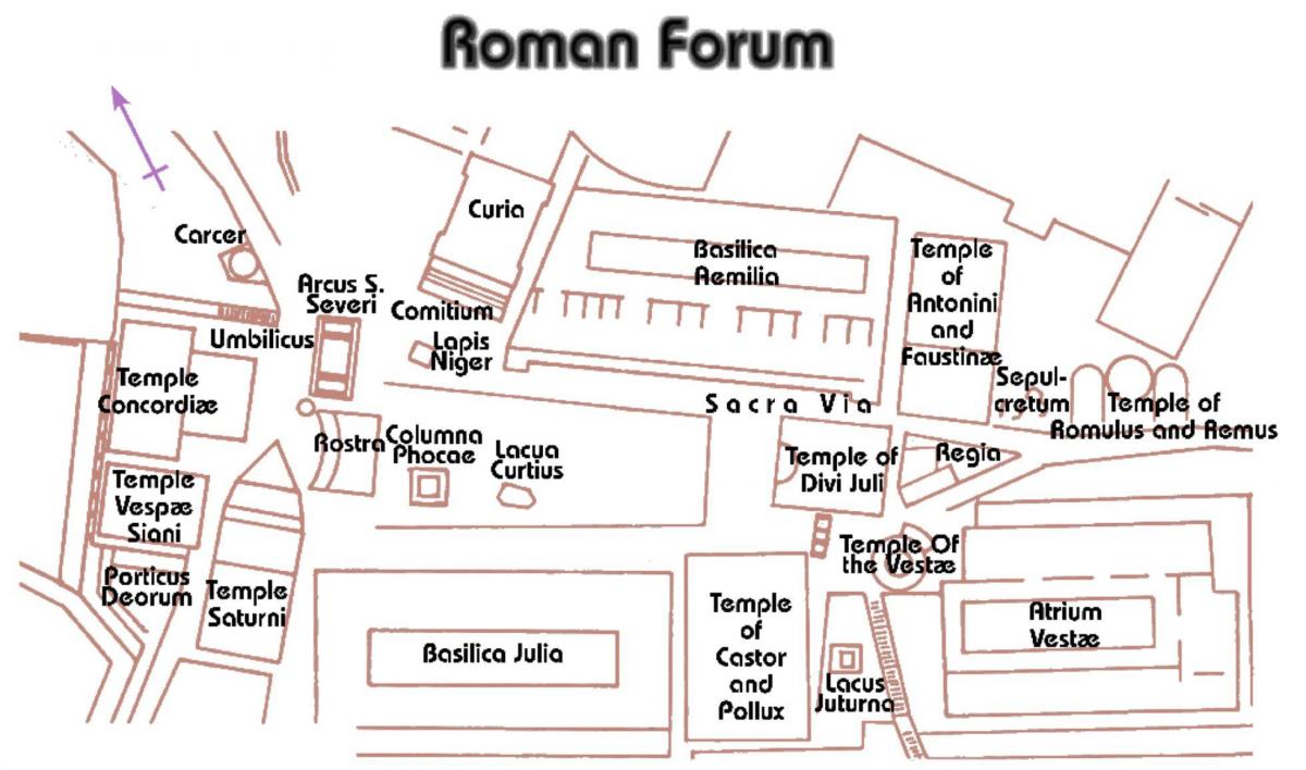 forum Romanum mappa