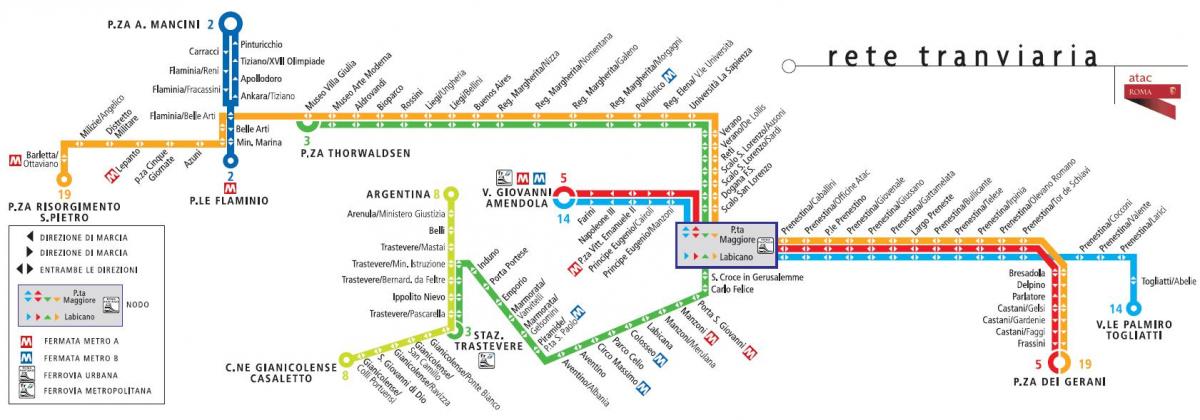 Mappa di Roma, tram 19 